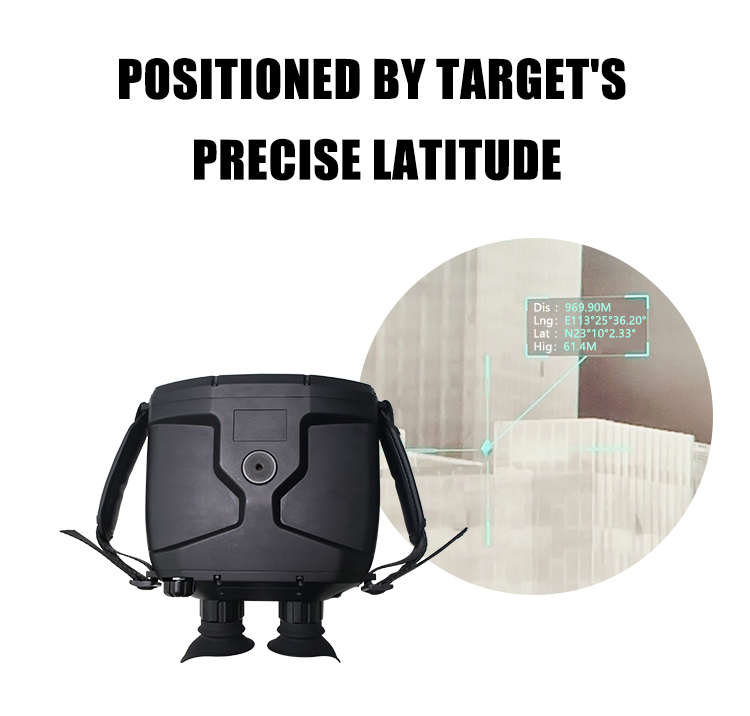 positioned by target's precise latitude of night reconnaissance equipment