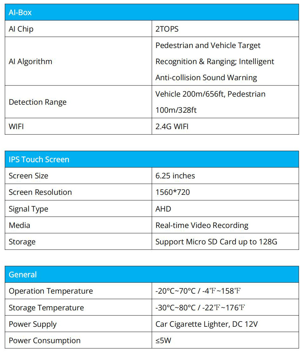 Vehicle Mounted Thermal Camera